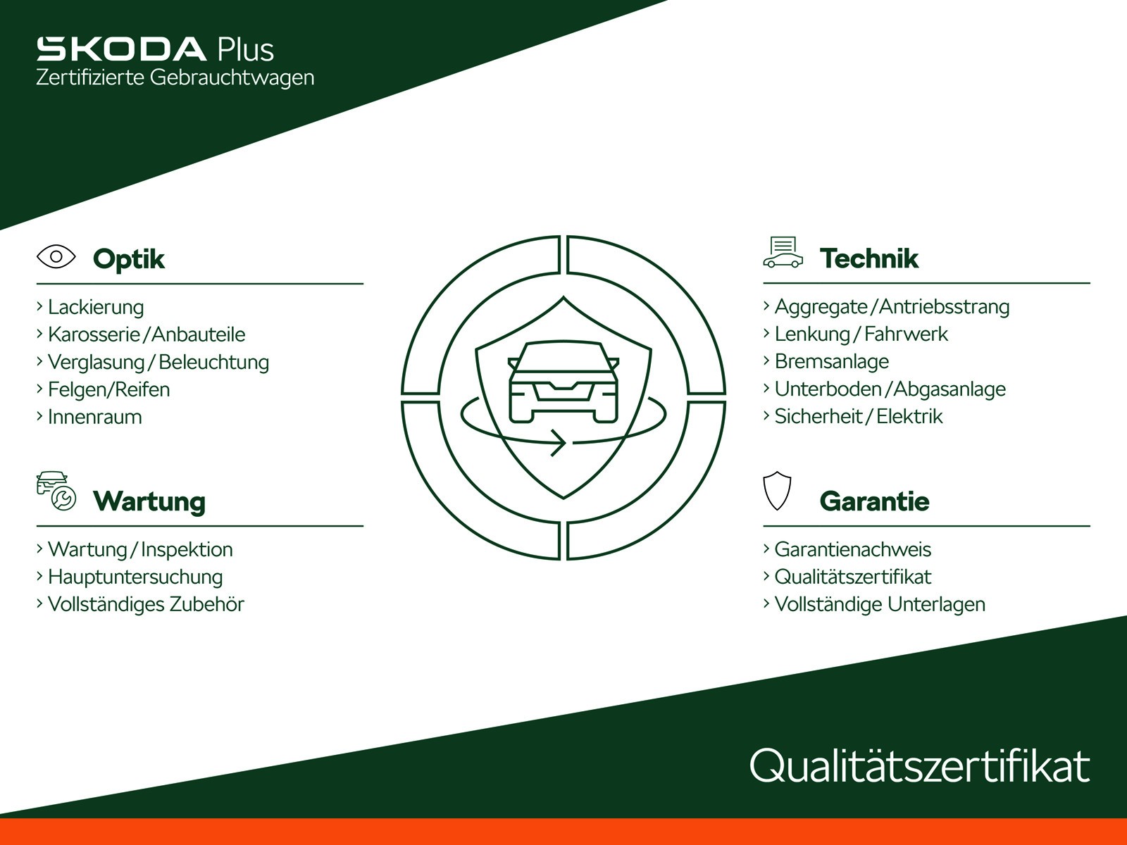 Octavia Combi 1.4 TSI DSG Green tec Style