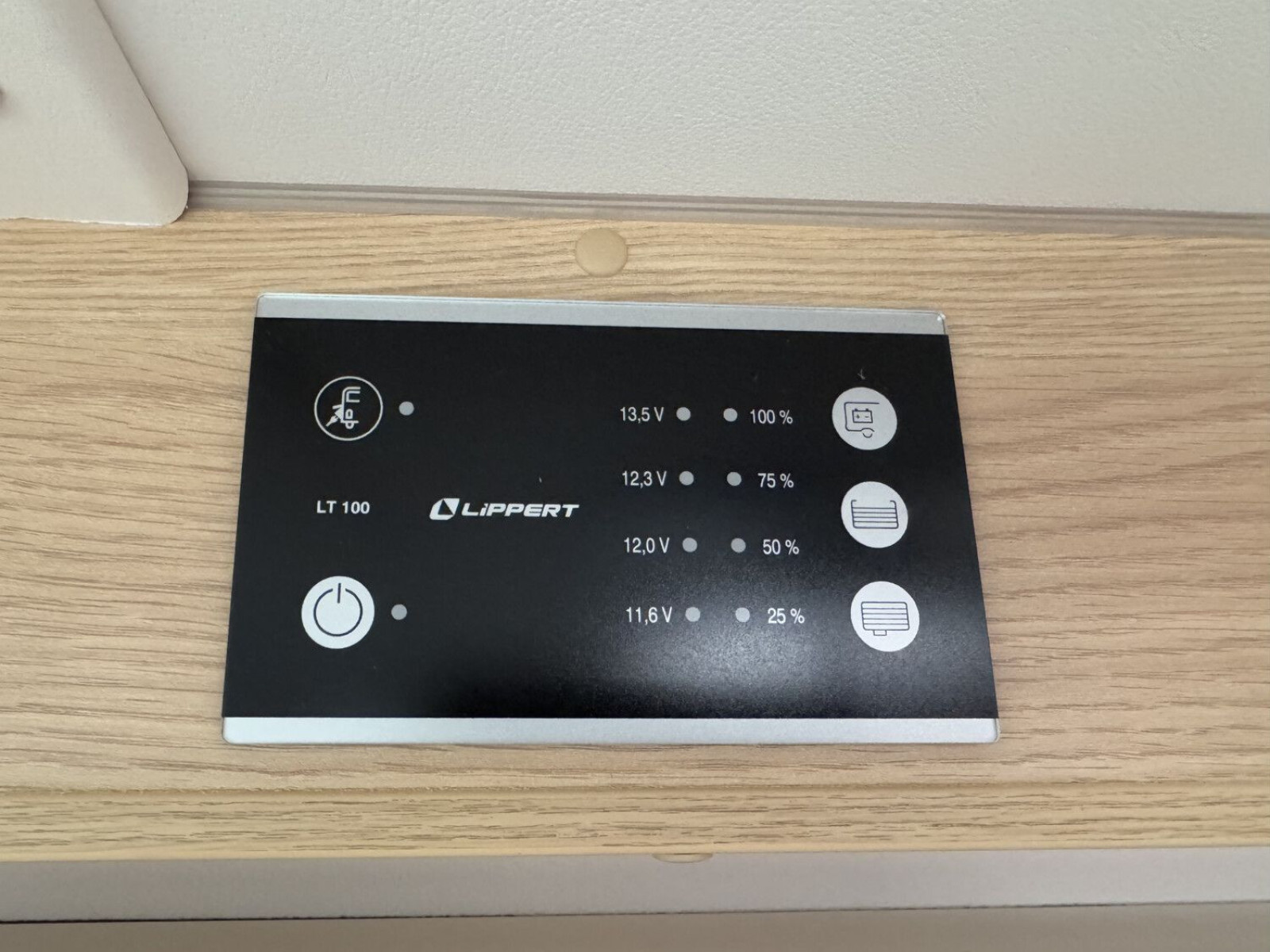 display-innen